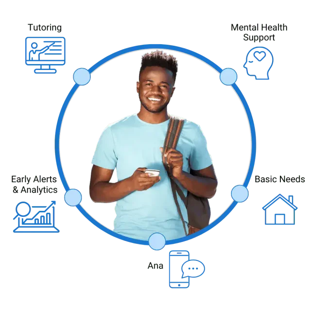 Holistic-Support-Home